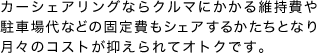 カーシェアリングならクルマにかかる維持費や駐車場代などの固定費もシェアできるから月々のコストが抑えられてえオトクです。